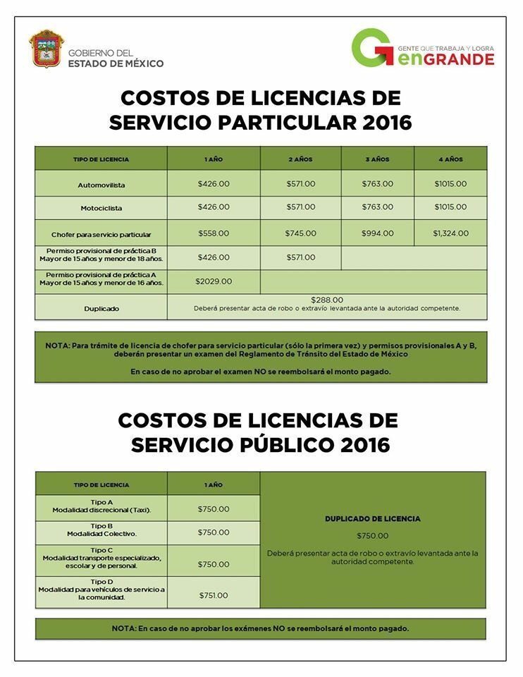Costo De Licencia De Conducir Edomex 2023 W4 IMAGESEE